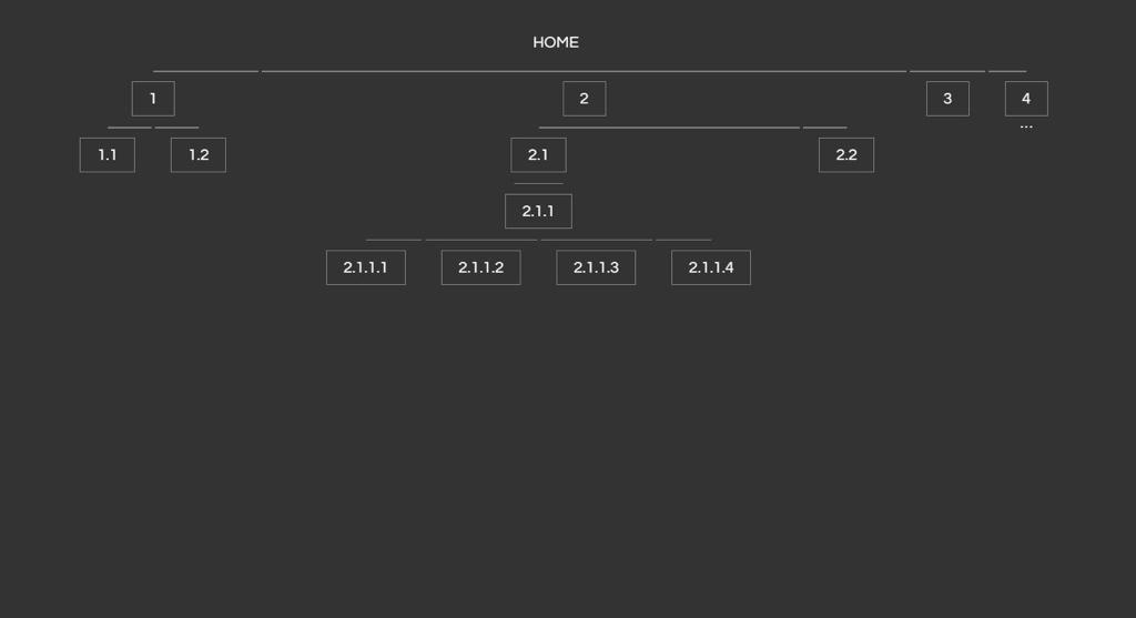 Collapsible Tree Diagram Pure CSS
